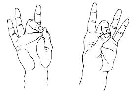 Thumb and middle finger